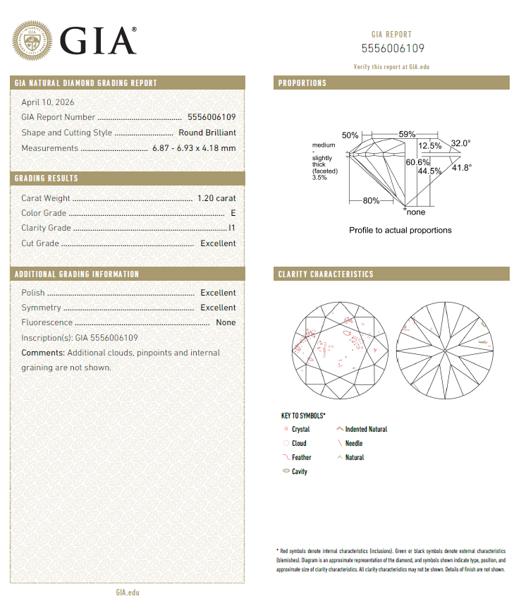 GIA鑽石 1.20 E I1 3EX NON