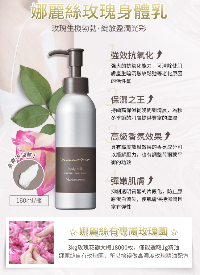 AB260422-N17-【Naris娜麗絲】Mamoa 玫瑰植萃香氛保濕身體乳160m EXP2028/2029