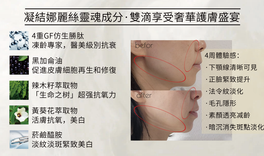 AB260422-N7-【Naris娜麗絲】SELGRACE 高機能再生精華組合套裝 精華導入啫喱30ml+修復精華液30ml" 送 森之精超強抗衰旅行體驗套裝+森之精精華10枚 EXP2028/2029（+2 將不再計算在滿額贈送機制內）