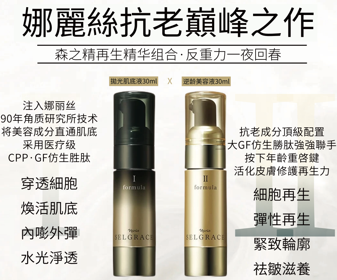 AB260422-N7-【Naris娜麗絲】SELGRACE 高機能再生精華組合套裝 精華導入啫喱30ml+修復精華液30ml" 送 森之精超強抗衰旅行體驗套裝+森之精精華10枚 EXP2028/2029（+2 將不再計算在滿額贈送機制內））