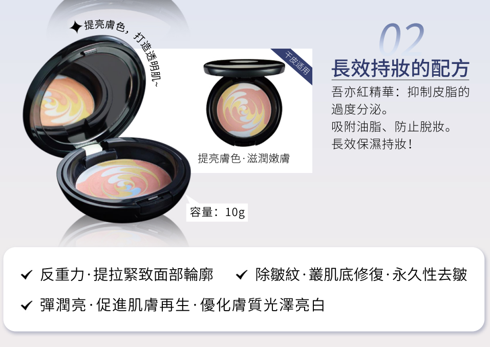 AB260422-N15-Naris院線SELGRACE 炫彩修容定妝粉+粉盒 SPF20PA+"EXP2028/2029