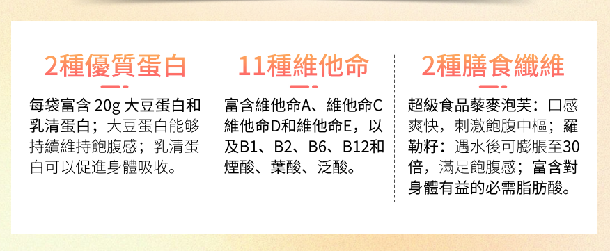 AB260422-N65【Naris娜麗絲】  雙蛋白減脂代餐粉（牛奶咖啡)  1包/次（33g*10包）  EXP2027/2028