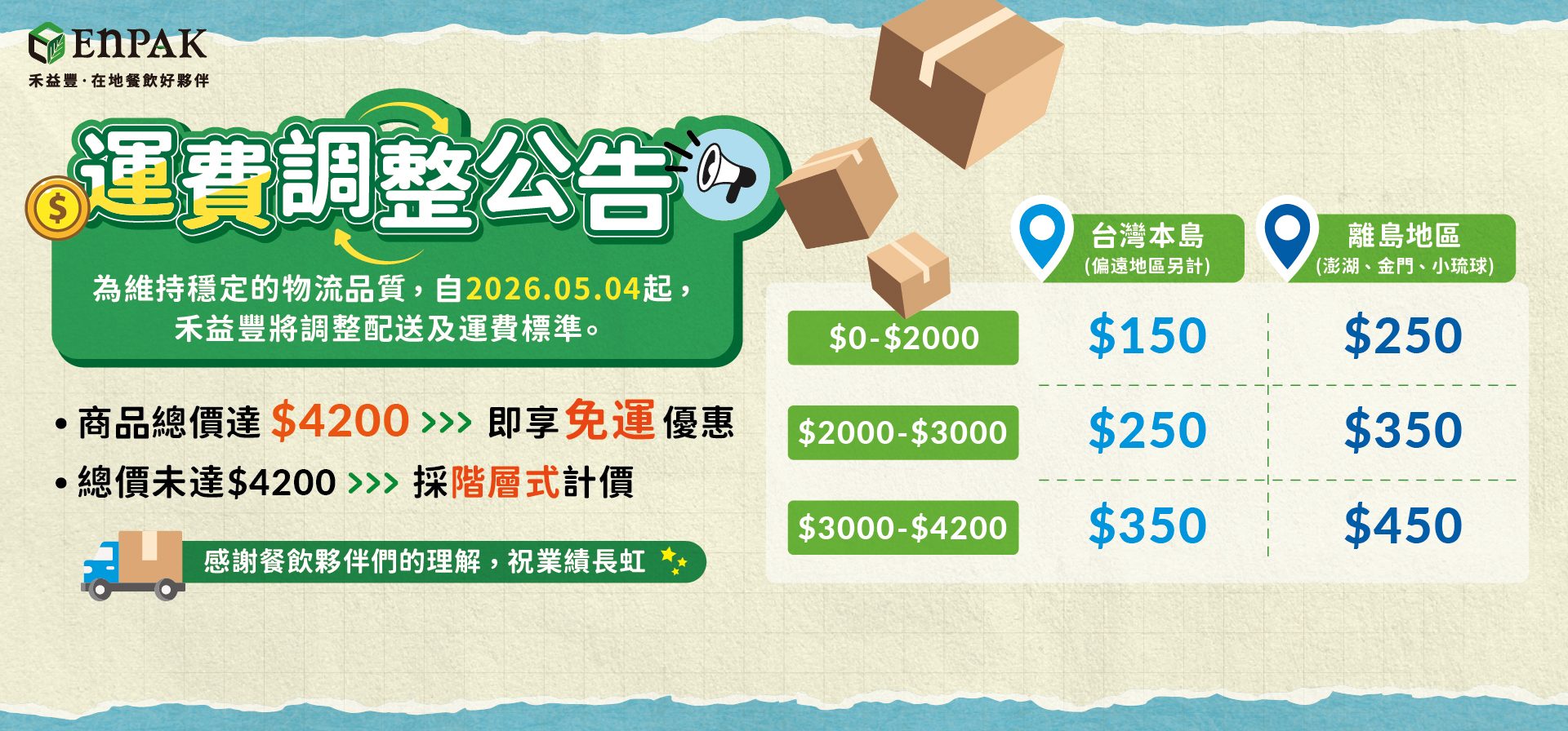 運費調整公告