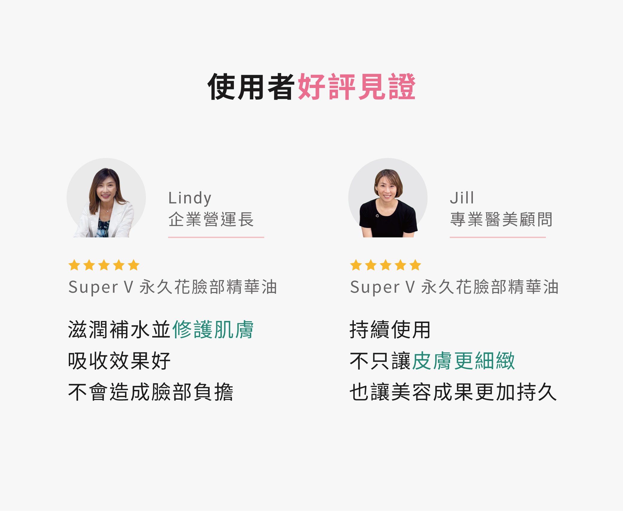 Super V 永久花臉部精華油｜Oursvie 吾爾思品