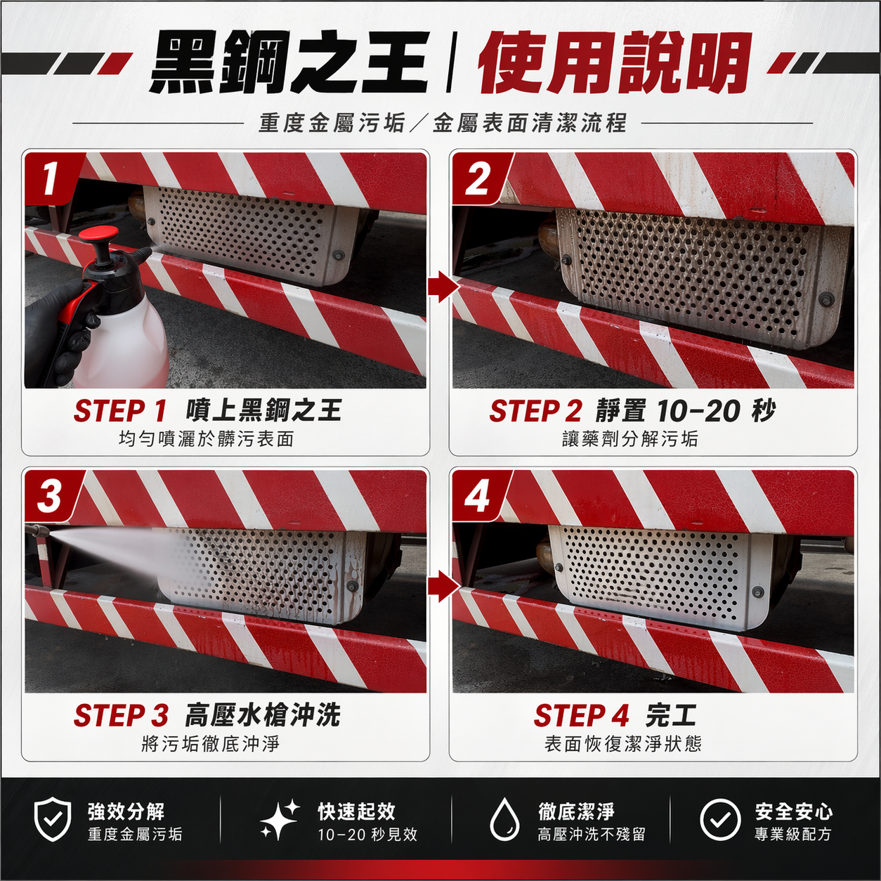 黑炭洗美 黑鋼之王 ACID 2L/4L｜快速分解煞車粉塵鏽斑水漬與氧化物｜重污金屬表面酸洗處理適用｜HEYTECH