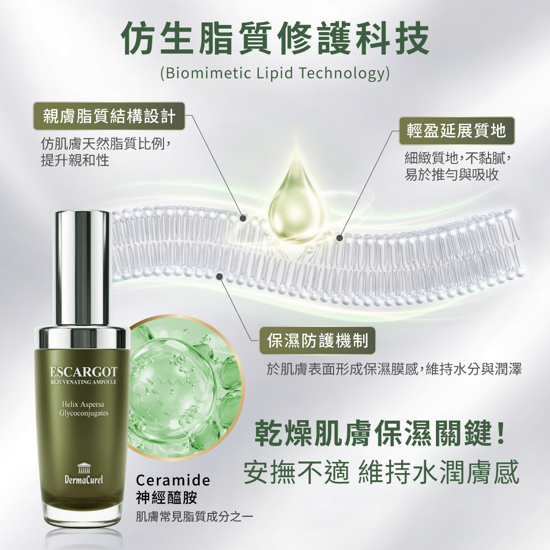 德美凱仿生脂質修護科技結合神經醯胺，質地輕盈好吸收，安撫乾燥肌膚並維持水潤。