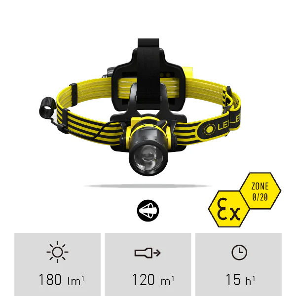 Ledlenser EXH8 ATEX Zone 0/20 LED Headlamp 501017