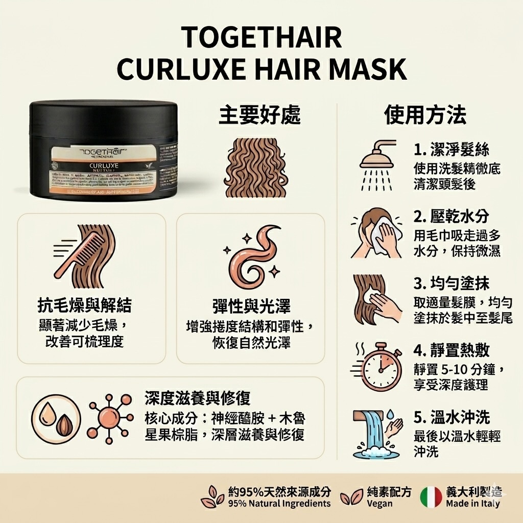 Togethair Curluxe mask 250ml/500ml