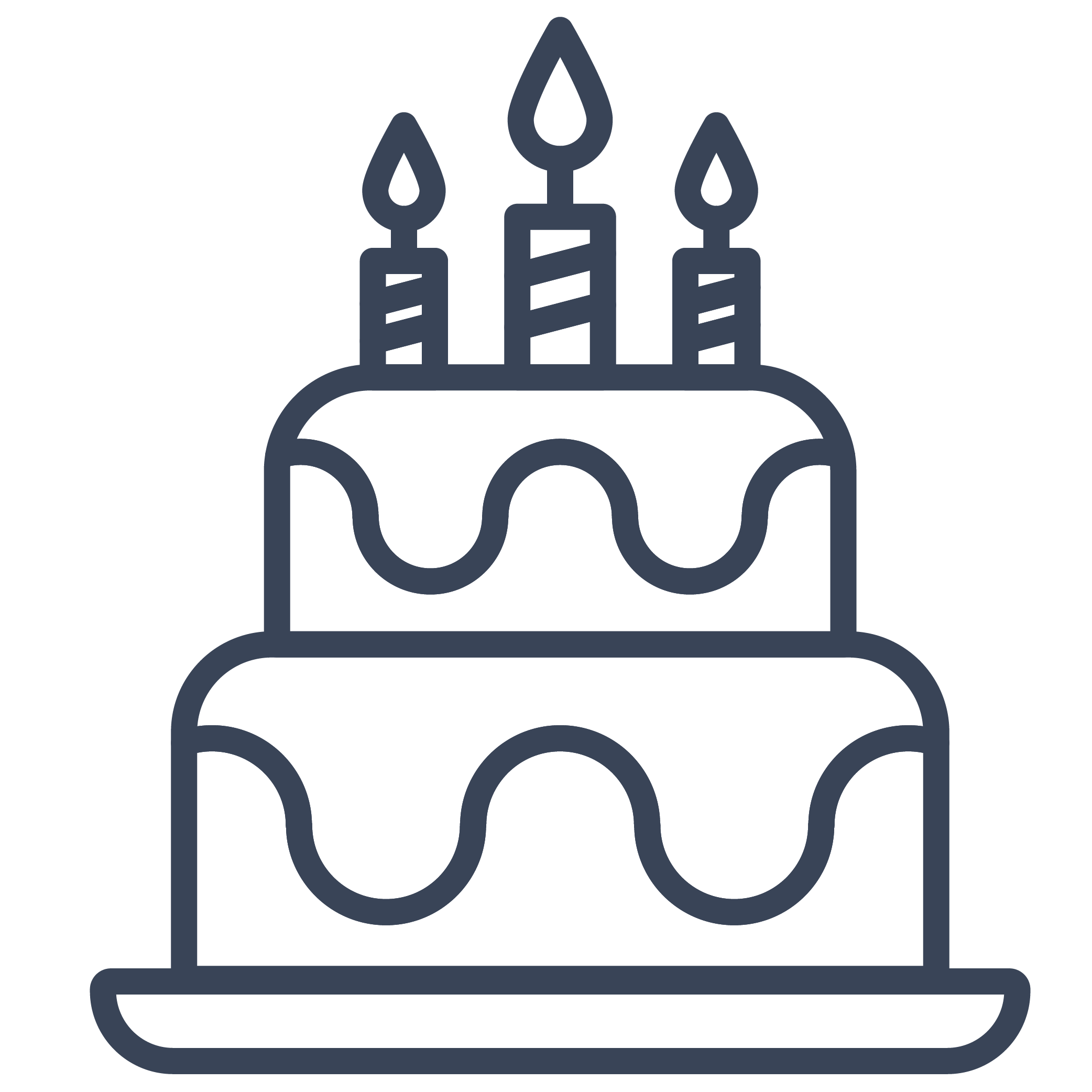 生日禮金