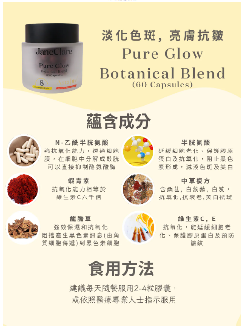 (7121) Pure Glow Botanical Blend -60 Capsules