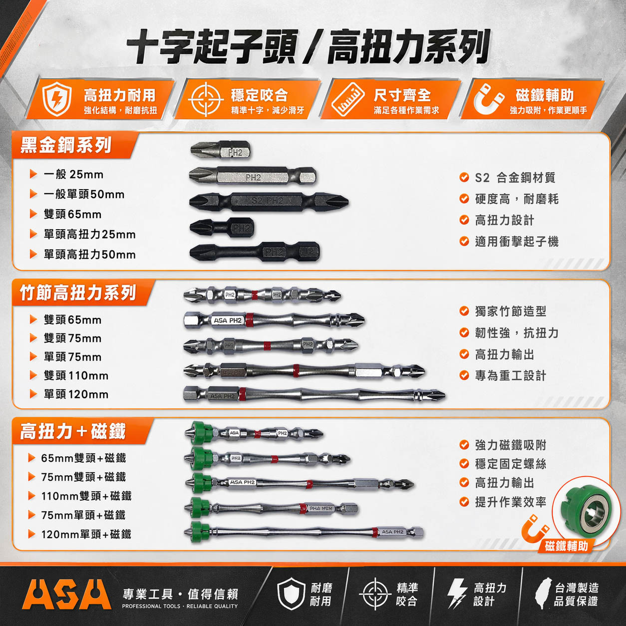 ASA 台灣製｜附磁鐵-銀色-高扭力起子頭 2號起子頭 雙頭十字起子頭 PH2 #2 十字起子頭 單頭起子頭