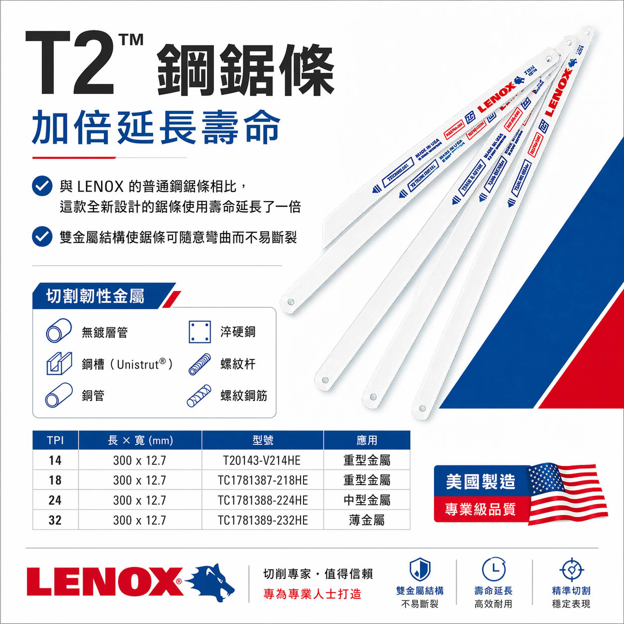 LENOX 美國 狼牌 雷諾｜長12" 雙金屬鋸片 手鋸條 把手鋸 鋸刀 不易斷裂 T2鋼鋸條 單面鋸條