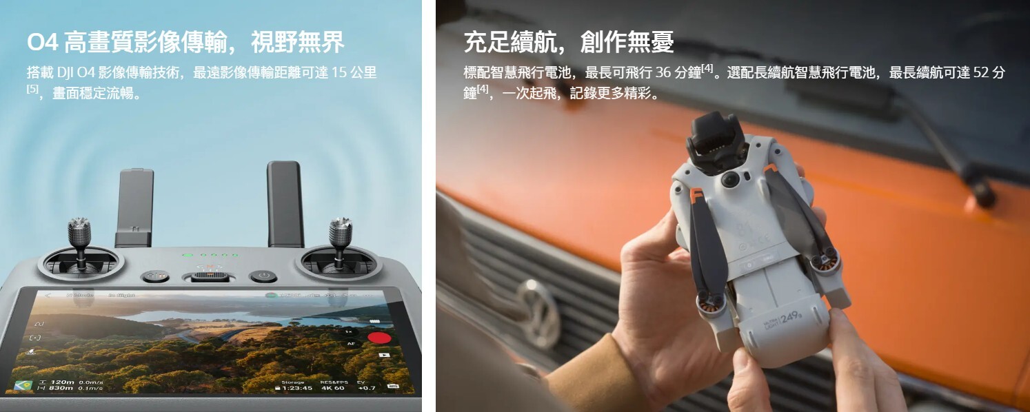 DJI LITO X1