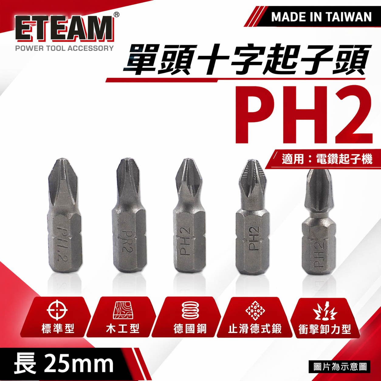 零售｜ETEAM 一等 台灣製｜規格 PH2 長25mm 短版十字起子頭 十字頭 高扭力 木工 止滑型｜#2 十字頭 高扭力木工止滑型 輕鋼架 輕隔間