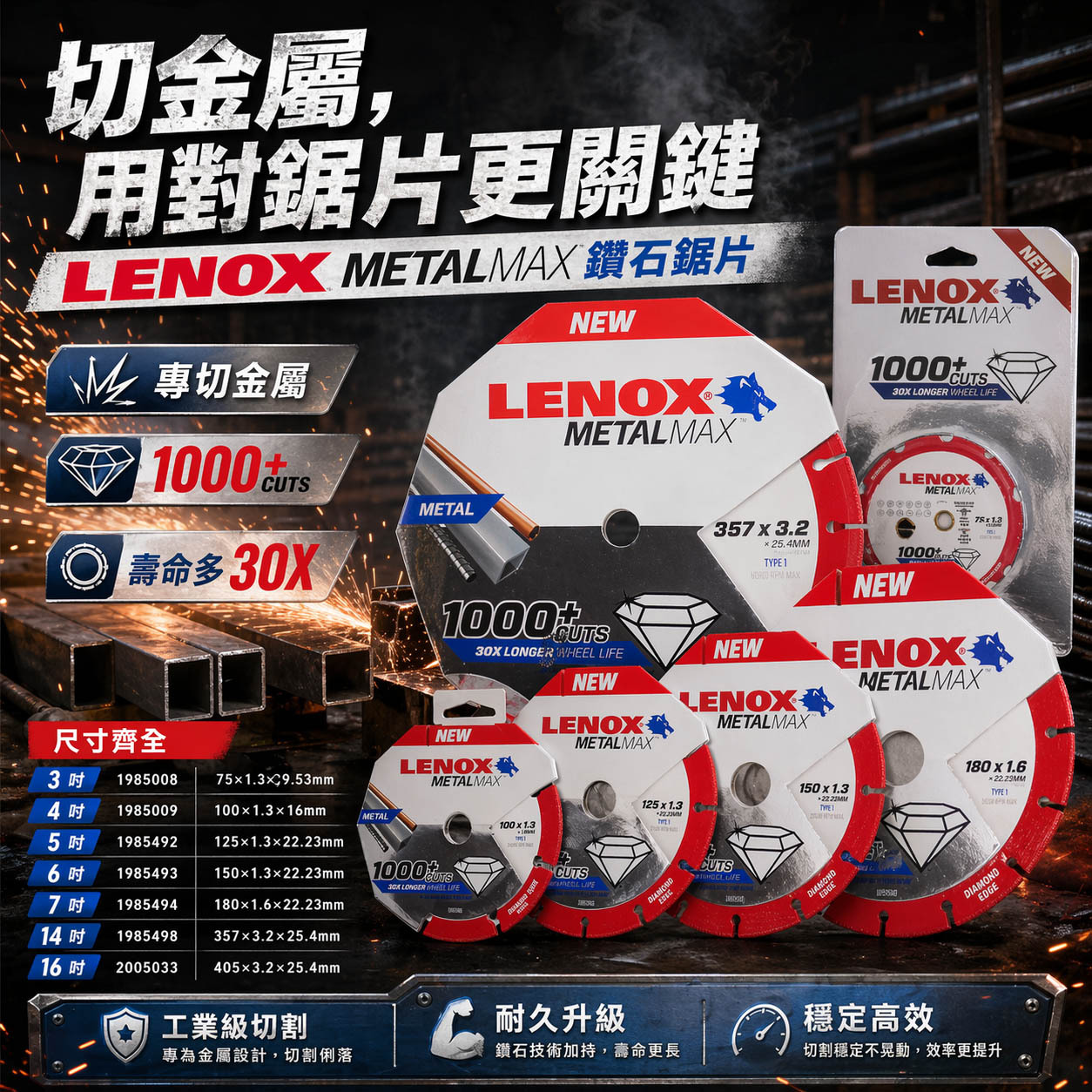 美國 LENOX 狼牌｜3吋 4吋 5吋 6吋 7吋  14吋｜風火輪 切金屬 鑽石鋸片 切割片 切片 金屬用鋸片 3" 4" 5" 6" 7" 14"