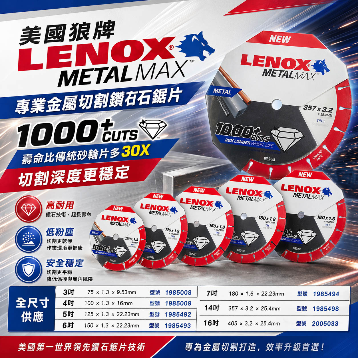 美國 LENOX 狼牌｜3吋 4吋 5吋 6吋 7吋  14吋｜風火輪 切金屬 鑽石鋸片 切割片 切片 金屬用鋸片 3" 4" 5" 6" 7" 14"