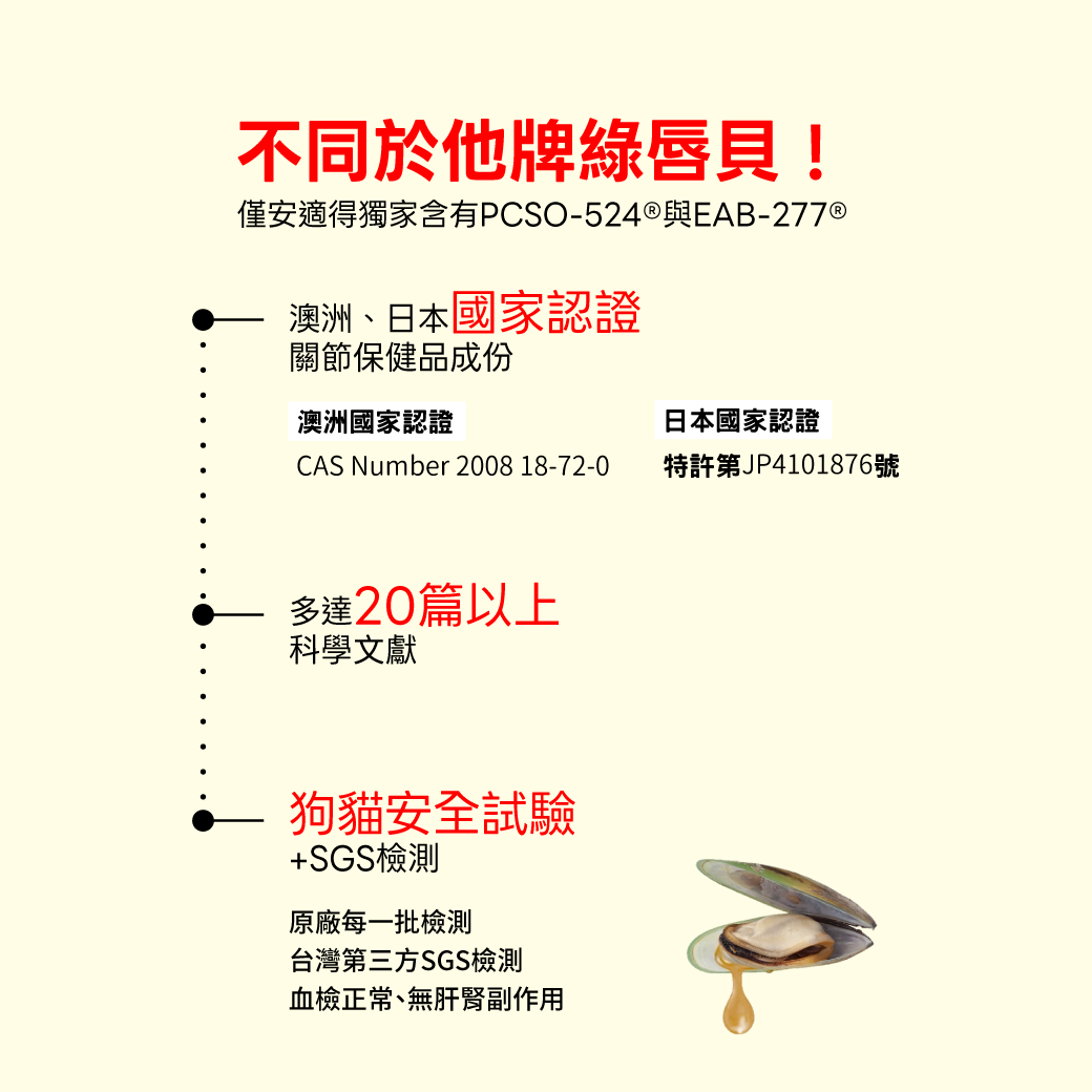 PCSO-524 專利成分