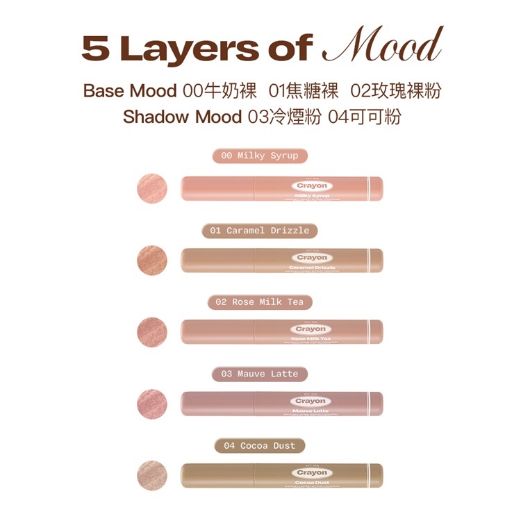 原生感唇頰修修筆  - alternativestereo