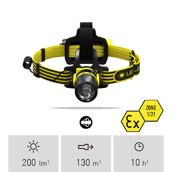 Ledlenser EXH8R Rechargeable ATEX Zone 1/20 LED Headlamp 501017