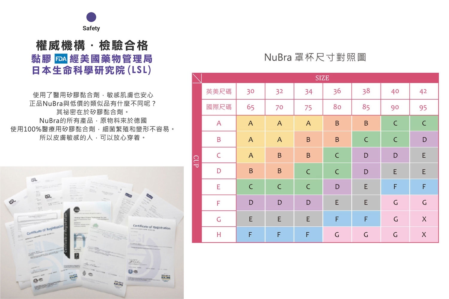 nubra,絕世好波nubra,隱形內衣,平口內衣