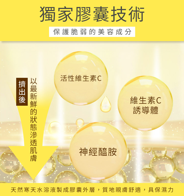 珂蓓思精華微膠囊技術新鮮滲透肌膚的示意圖
