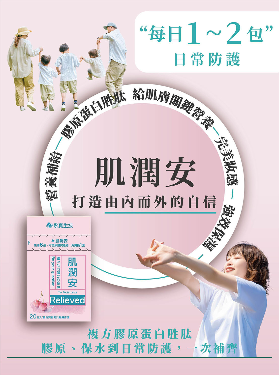 肌潤安每日1~2包，幫助從肌膚表皮層一路修復到皮下組織，傷口修復到水潤保濕澎彈，一步到位