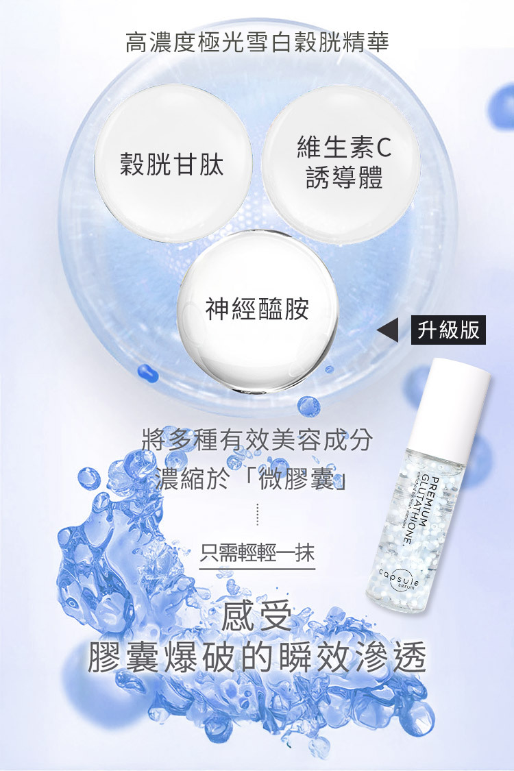 珂蓓思高濃度極光雪白穀胱精華以白色球體呈現神經醯胺與維他命C成分
