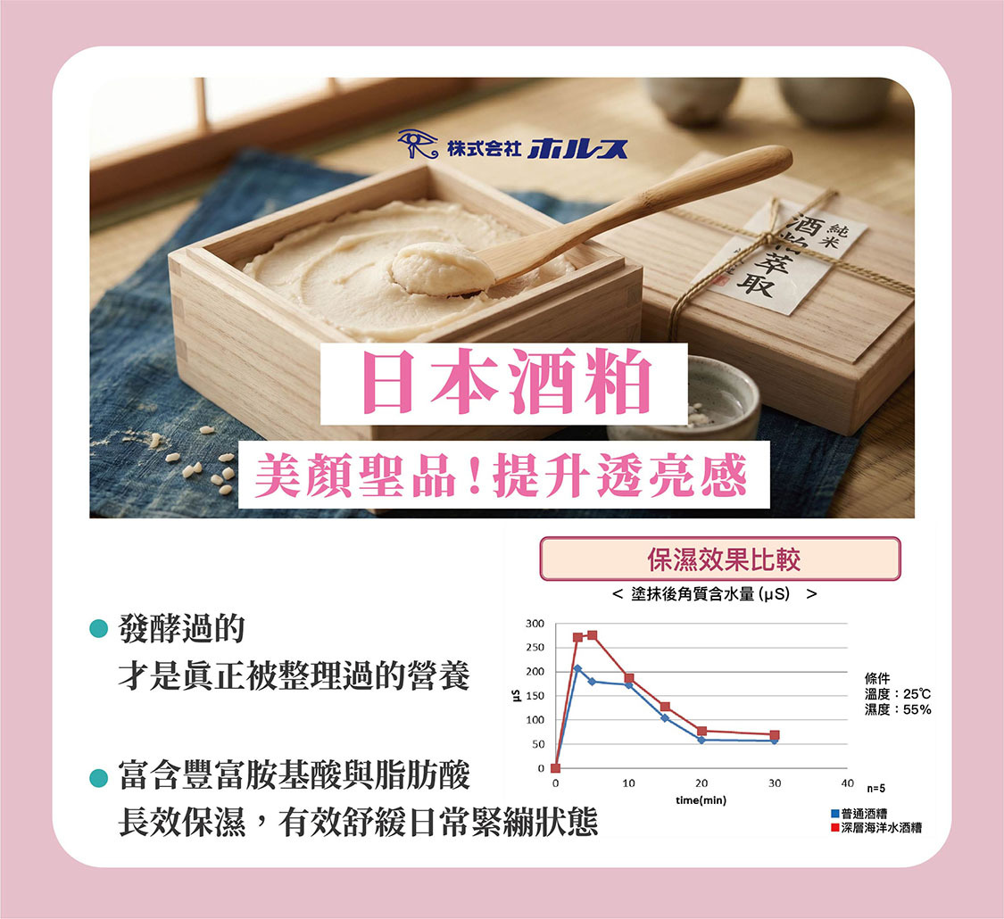 日本酒粕，防止黑色素沉澱，美顏聖品，幫助肌膚提升透亮感，舒緩脆弱泛紅的肌膚狀態