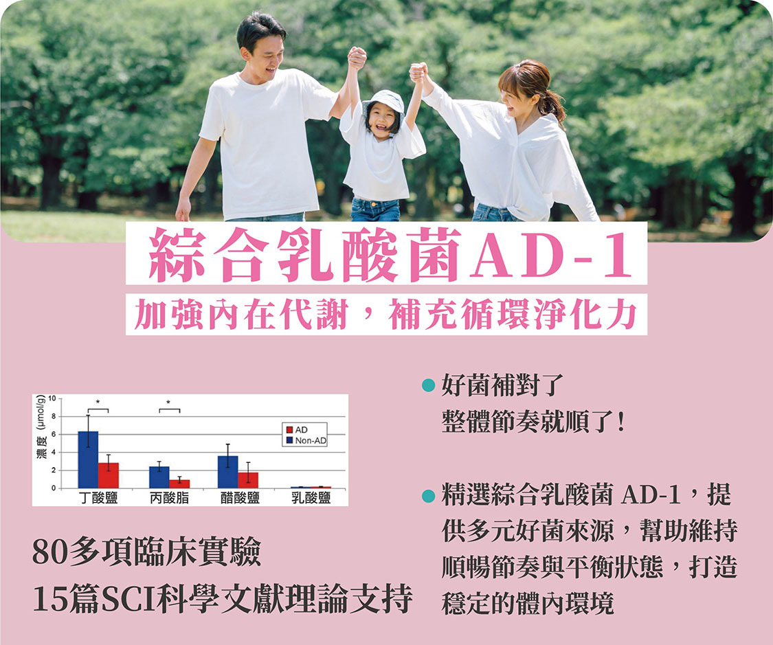 綜合乳酸菌AD-1，12週有效改善異位性皮膚炎濕疹面積與嚴重程度84%