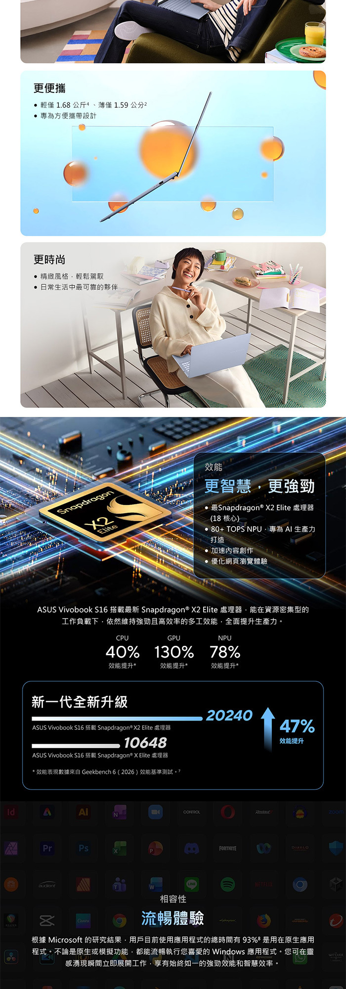 S3607NA-0062B88100效能