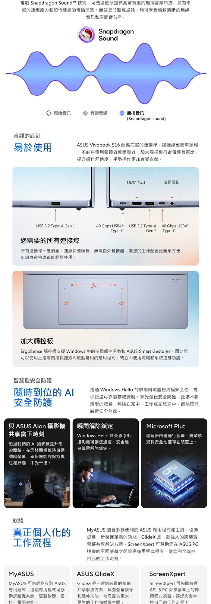 S3607NA-0062B88100連接埠
