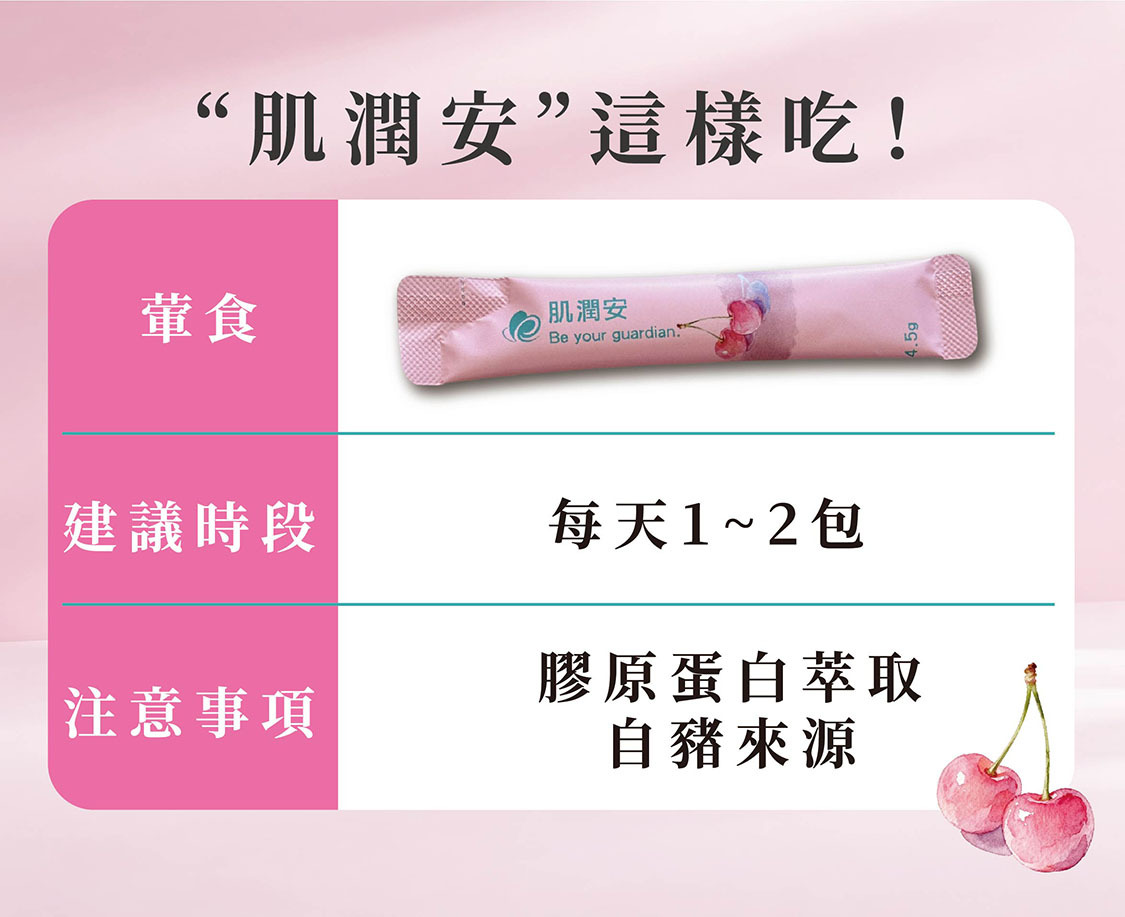 肌潤安，膠原蛋白，豬皮來源萃取，每日1~2，幫助肌膚保養