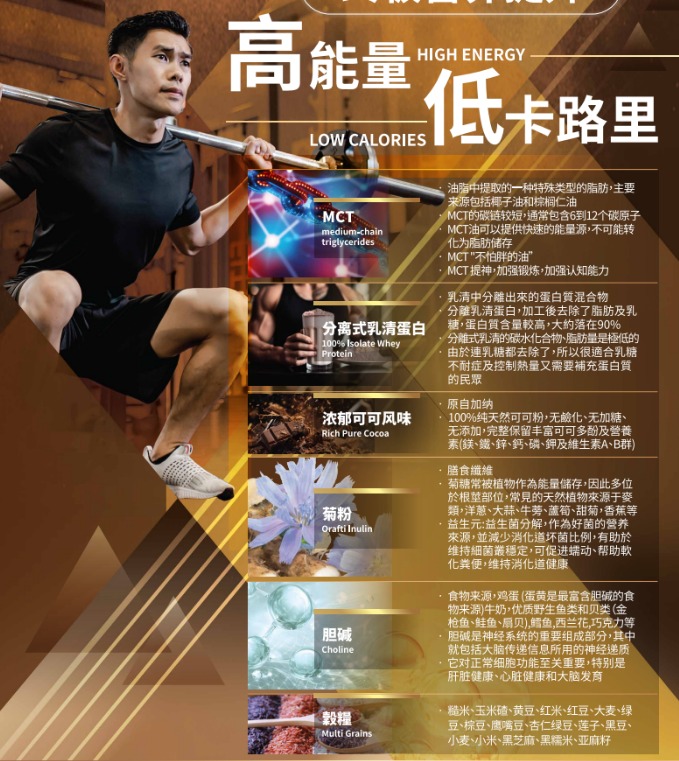 RT03 "TRU-BALANCE 高蛋白質纖維可可代餐400G" $258