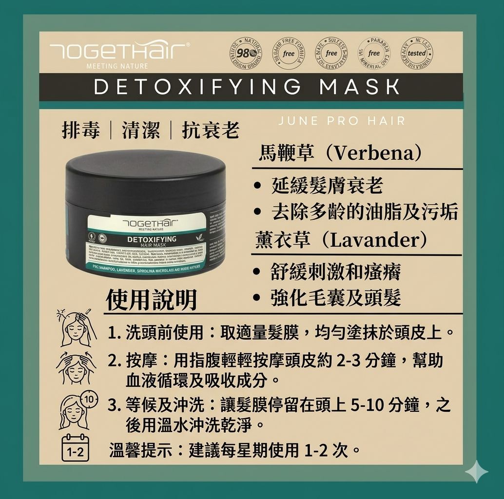 Togethair Detoxifying Hair Mask 250ml / 500ml