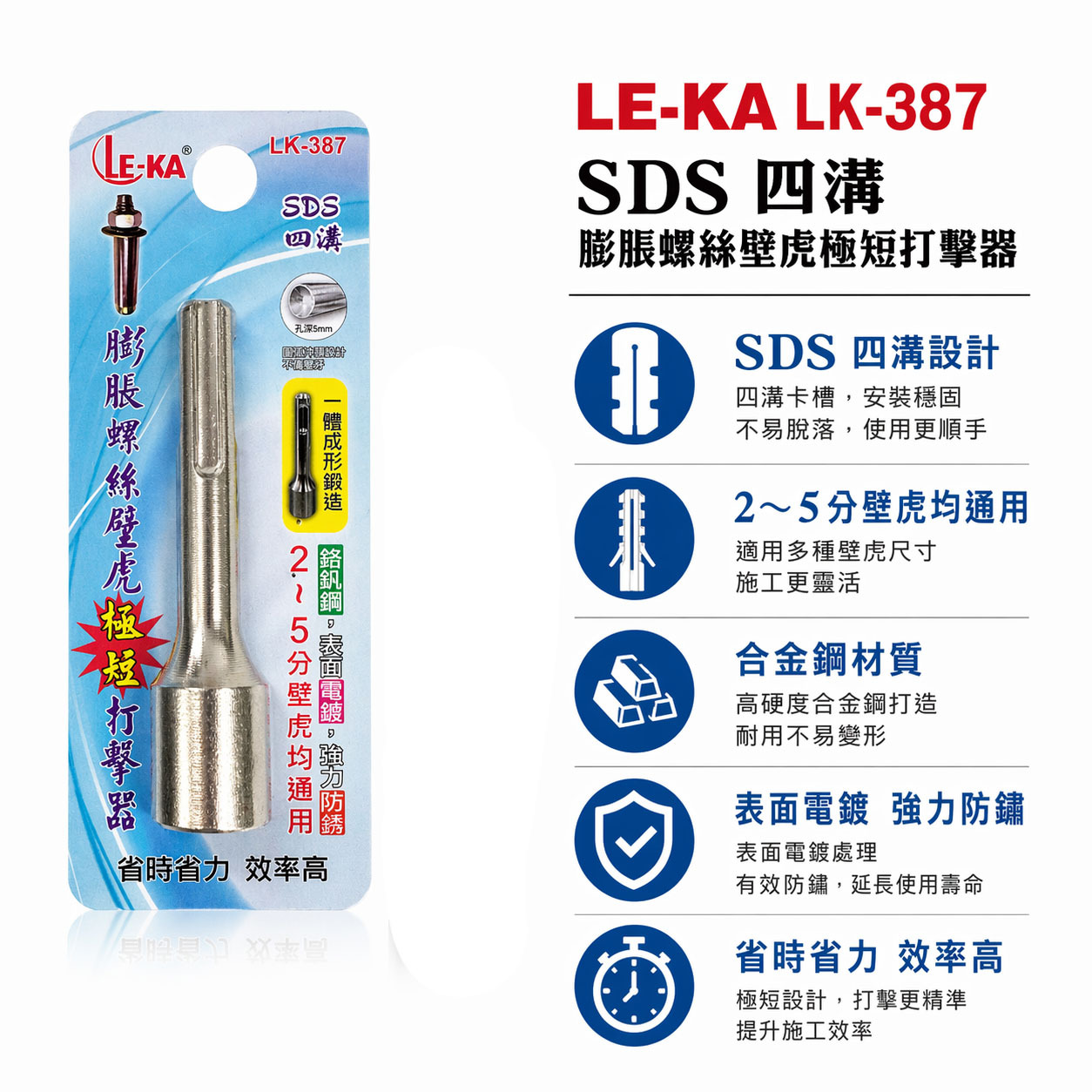 升級款 LE-KA｜LK-387 SDS 四溝膨脹螺絲壁虎｜2–5分通用｜一體成形鍛造｜高強度防鏽壁虎打擊器｜長 80mm 穩定耐用