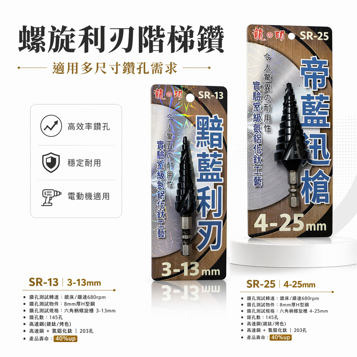 龍之印 六角柄階梯鑽｜擴孔鑽尾 SR-13｜SR-25｜高速鋼氮化鈦 電鑽用六角軸金屬鑽孔 不毛邊 階梯鑽頭