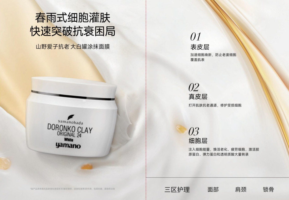 WW260424-Y21-山野愛子抗皺緊致塗抹面膜-225g/罐(EXP-27年7-9月)