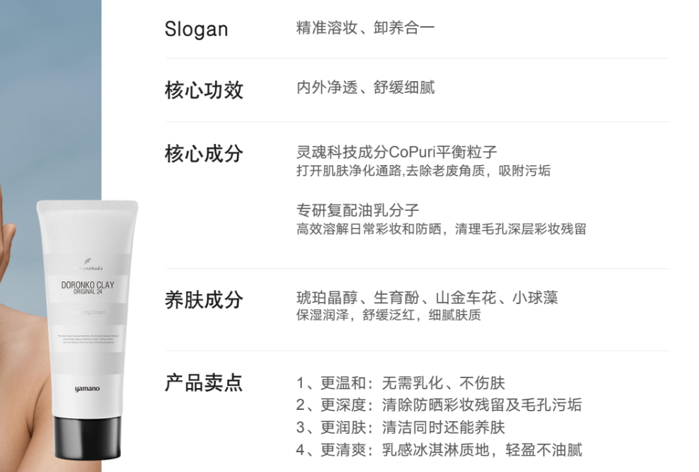 WW260424-Y23-山野愛子淨澈喚膚卸妝乳-130g/支(EXP-27年8-9月)