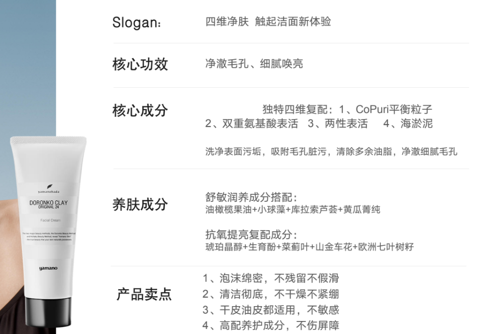 WW260424-Y24-山野愛子淨澈喚膚潔面乳-100g/支(EXP-27年8-9月)