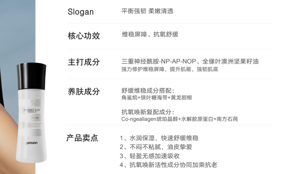 WW260424-Y26-山野愛子透潤喚膚精萃乳-85ml/瓶(EXP-27年8月)