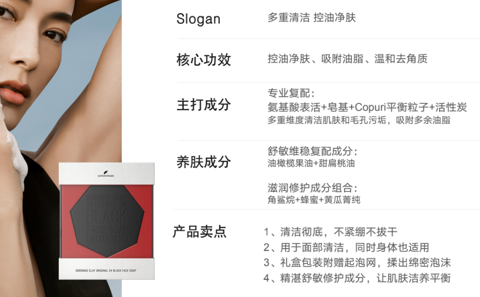 WW260424-Y28-山野愛子奢享潔顏皂-100g/盒(EXP-28年7月)山野愛子透潤喚膚精萃乳-+山野愛子賦能喚膚面霜-50g/罐(EXP-27年7月)