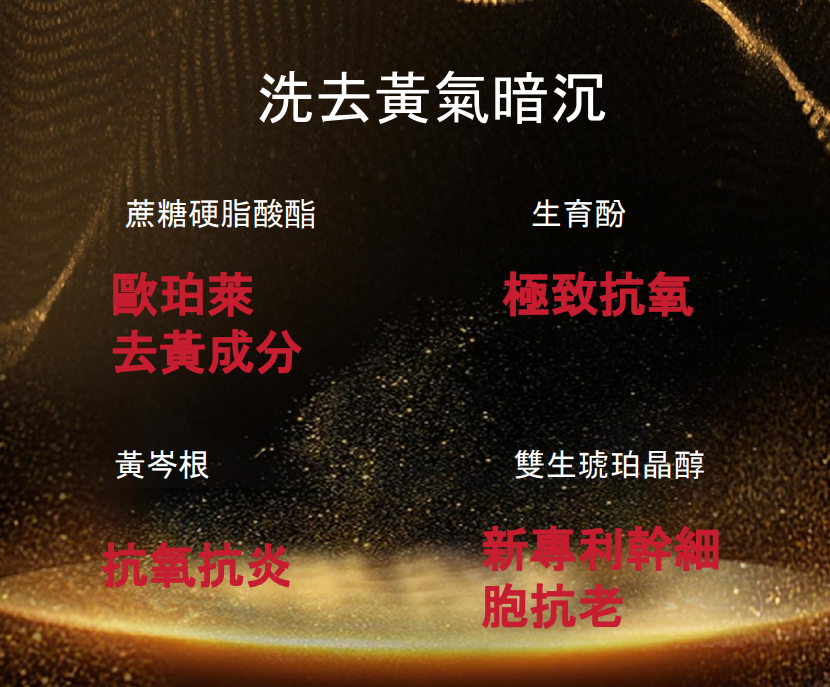 WW260424-Y5-山野愛子琥珀奢蘊喚能潔面乳  -110g/支(EXP-2028年1月) 送 "山野愛子琥珀奢蘊喚能潔面乳10g*6個 山野愛子抗皺緊致塗抹面膜20g*3個+ 山野愛子淨澈控油塗抹面膜20g*3個+  大號海綿洗臉撲（隨機顏色）