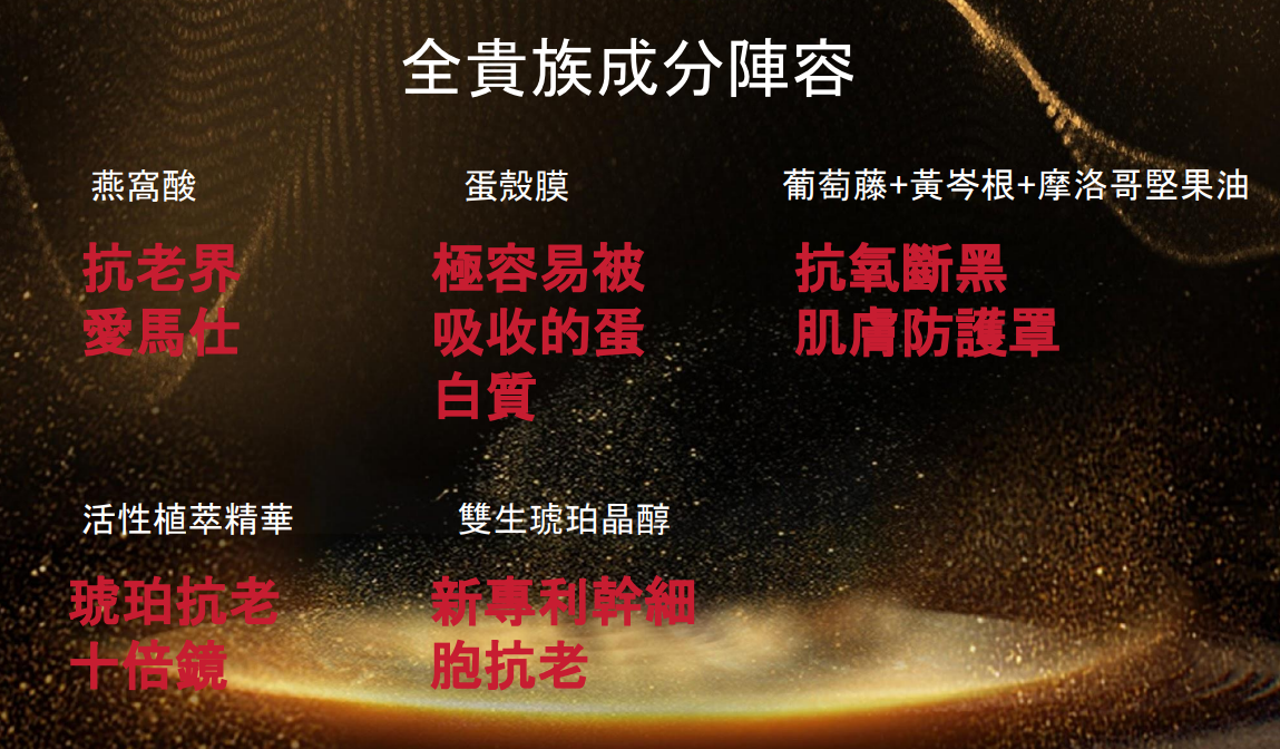 WW260424-Y3-山野愛子琥珀奢蘊喚能面霜   -35g/罐(EXP-2027年12月) 送"山野愛子琥珀奢蘊喚能肩頸霜50g *1個+ 琥珀精華水15ml*2個 +山野愛子琥珀奢蘊喚能面霜6g*2個 +品牌刷子*1個"