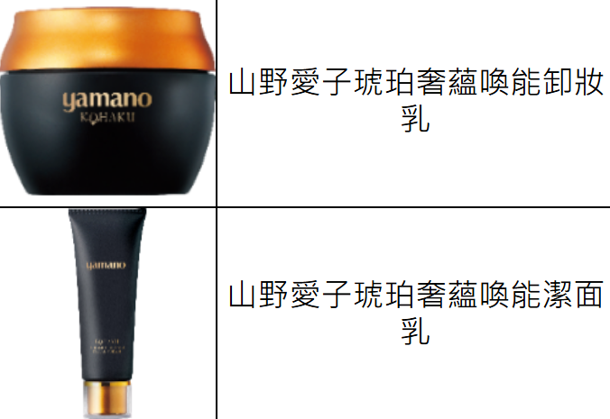 WW260424-Y7-山野愛子琥珀奢蘊喚能卸妝乳  -145g/罐+山野愛子琥珀奢蘊喚能潔面乳  -110g/支(EXP-2028年1月) 送 山野愛子琥珀奢蘊喚能卸妝乳正裝+按摩梳+手机支架+山野愛子琥珀奢蘊喚能潔面乳10g*6個+山野愛子抗皺緊致塗抹面膜20g*3個+山野愛子淨澈控油塗抹面膜20g*3個+大號海綿洗臉撲*2個（隨機顏色）