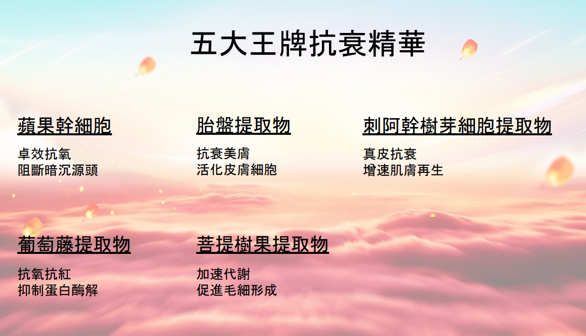 WW260424-Y13-EGF精華液-100ml/支(EXP-2028年10月) 送 真絲眼罩 1件+大白罐旅行裝20g*6件