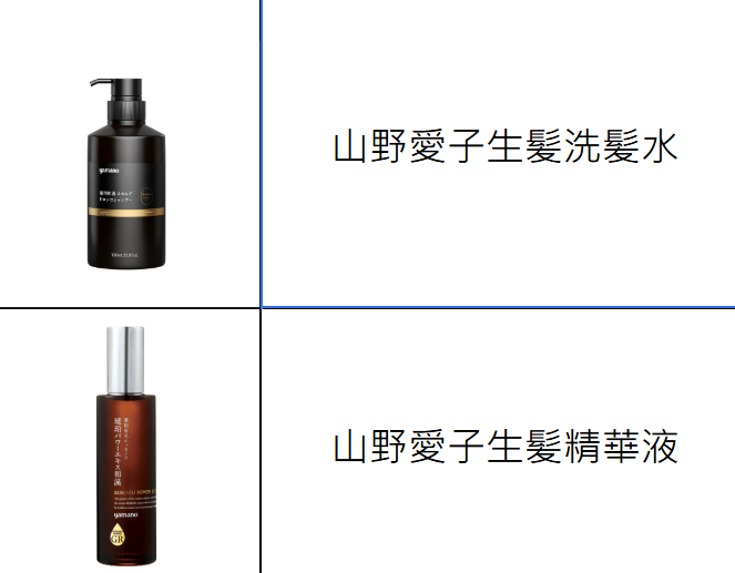 WW260424-Y8-山野愛子生髪洗髪水-1000ml/瓶+山野愛子生髪精華液-100ml/支(EXP-2028年5月) 送 "山野愛子生髪護髪素400ml*1件+ 矽膠洗頭刷
