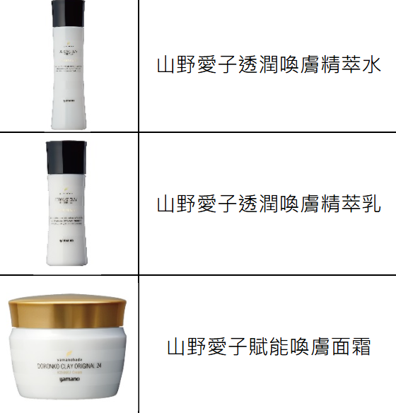 WW260424-Y29-山野愛子透潤喚膚精萃水-130ml/瓶+山野愛子透潤喚膚精萃乳-+山野愛子賦能喚膚面霜-50g/罐(EXP-27年7月) 送 山野愛子淨澈喚膚卸妝乳130g+山野愛子奢享潔顏皂+真絲眼罩+山野愛子抗皺緊致塗抹面膜20g*6個+山野愛子淨澈控油塗抹面膜20g*6個"