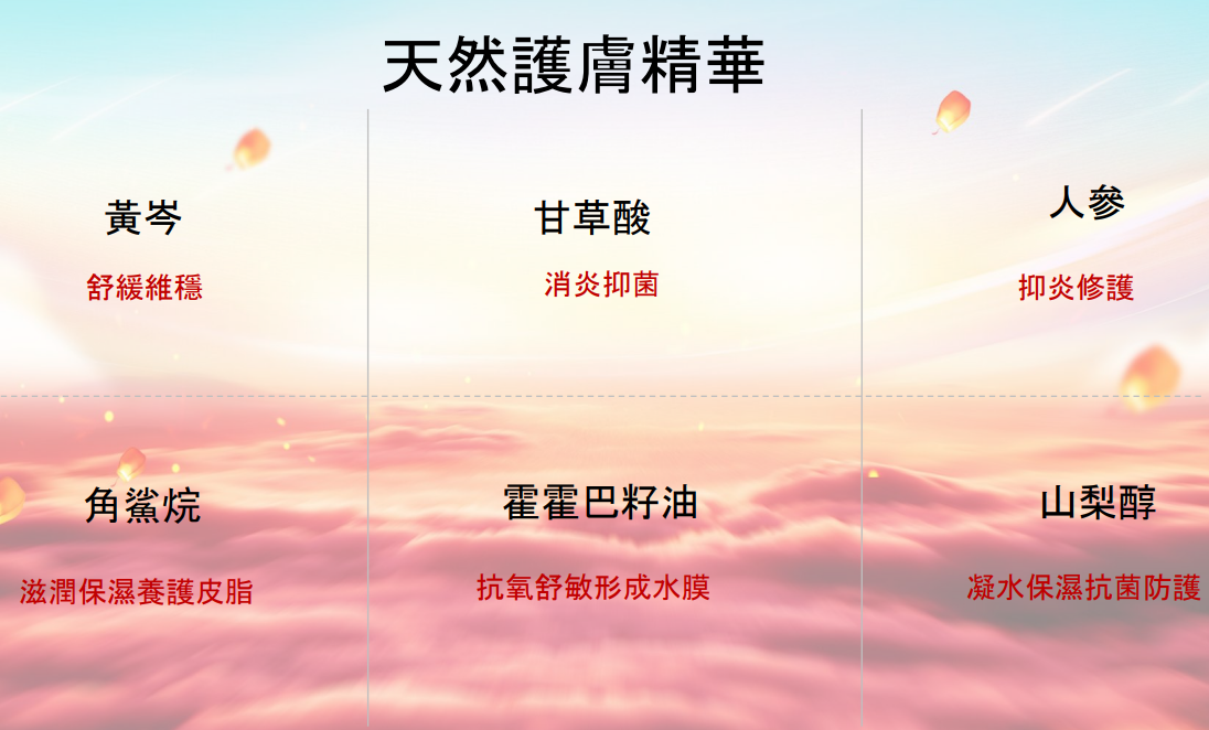 WW260424-Y15-美道醫藥部外品卸妝乳-120g/瓶(EXP-2028年6月) 送 山野愛子抗皺緊致塗抹面膜20g*2個+山野愛子淨澈控油塗抹面膜20g*2個+大號海綿洗臉撲1個（隨機顏色）