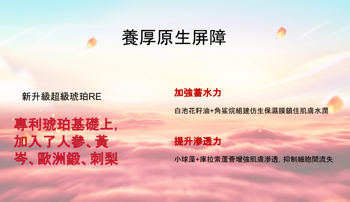 WW260424-Y18-美道醫藥部外品精萃乳-80ml/瓶(EXP-2028年6月) 送 山野愛子抗皺緊致塗抹面膜20g*2個+山野愛子淨澈控油塗抹面膜20g*2個