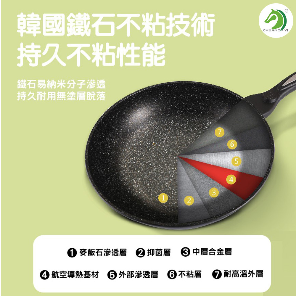 韓式麥飯石不沾鍋